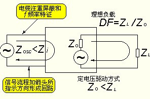 雙頭高頻機(jī)電壓安全系統(tǒng)