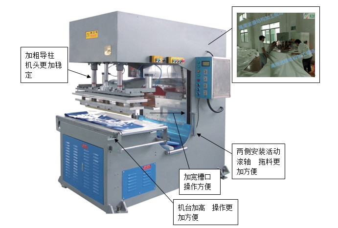 高頻膜結(jié)構(gòu)熱合機