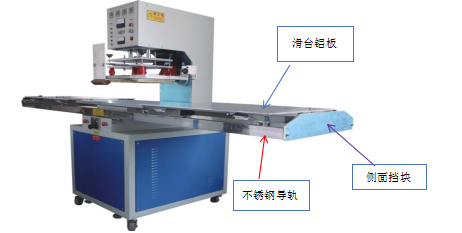 單頭滑臺(tái)8KW高周波滑臺(tái)安裝圖